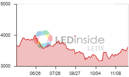 Package LEDX